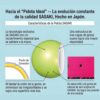 pelota SASAKI metálica M-207BRM información