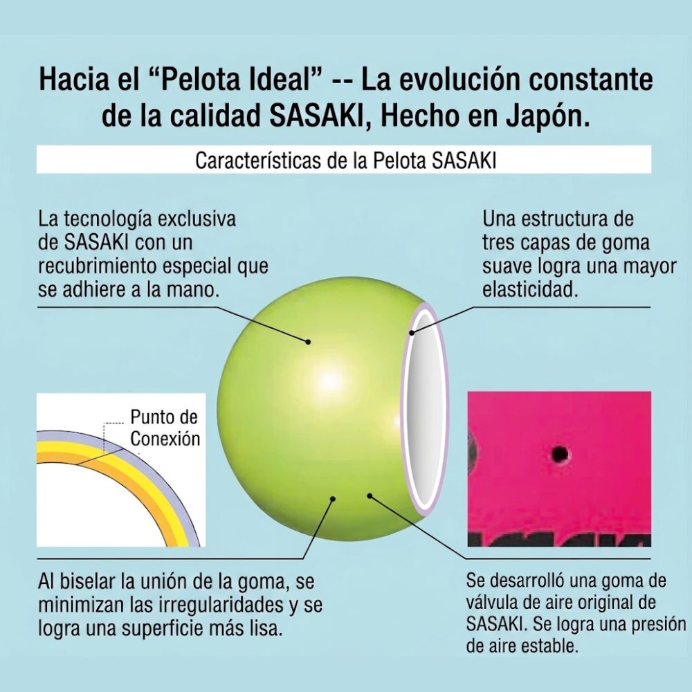 pelota SASAKI metálica M-207BRM información